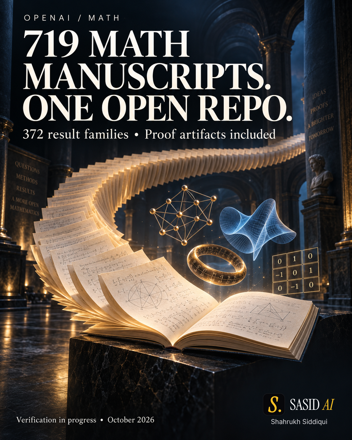 Conceptual editorial poster showing illuminated mathematical manuscripts flowing into an open folio; it is not a repository screenshot or proof certificate.